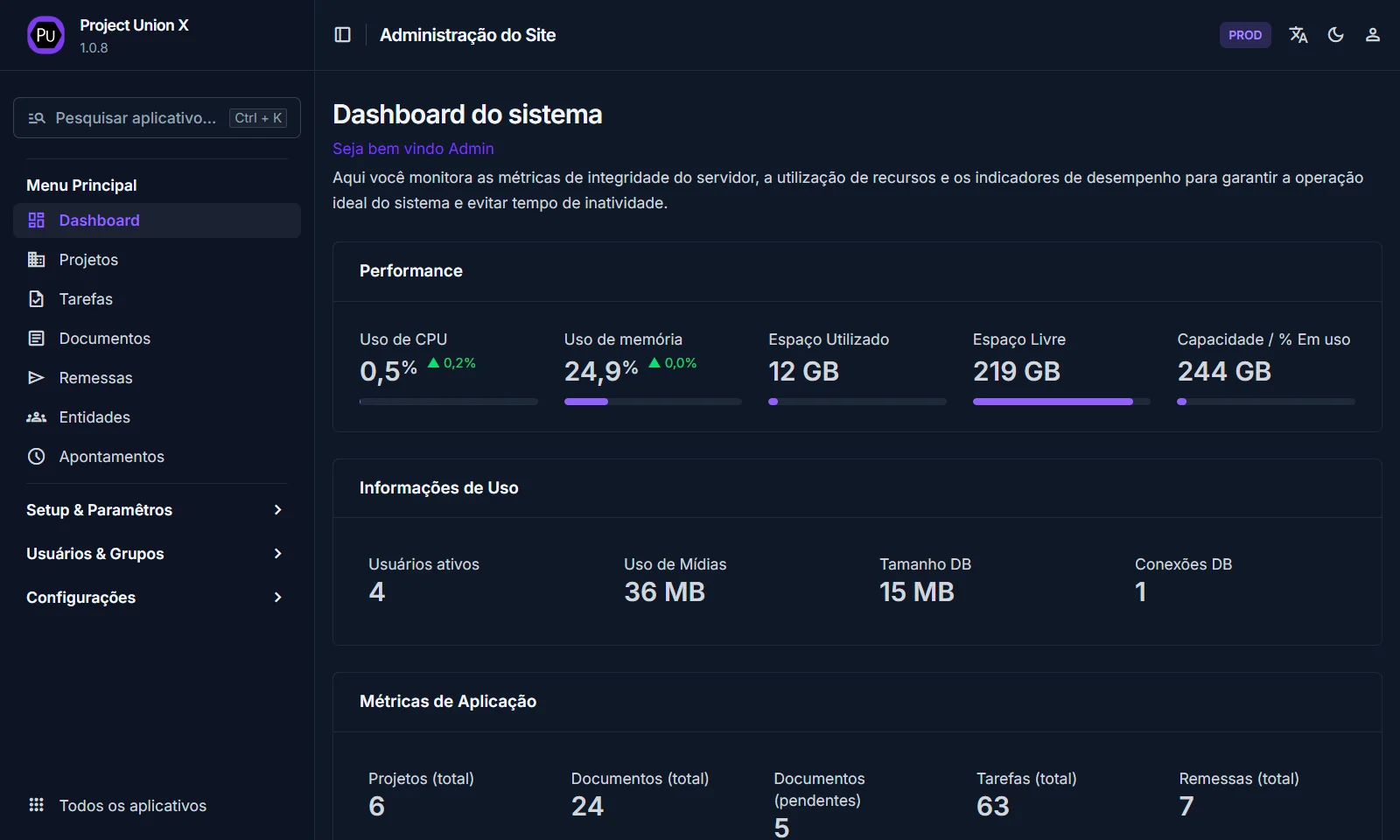 Painel Project Union X